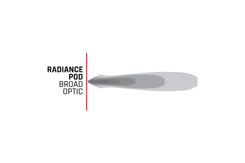 Load image into Gallery viewer, Rigid Radiance+ Pod RGBW 202053
